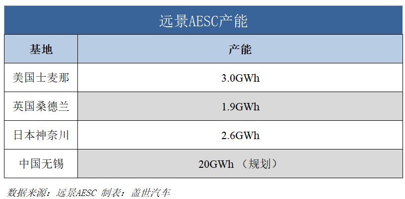 綯ԶԶAESC