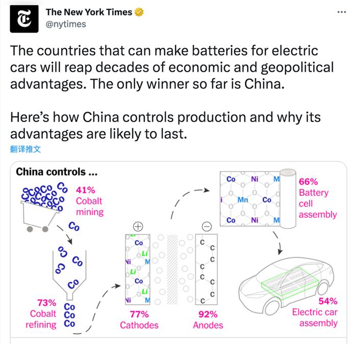 籨 | ûй綯