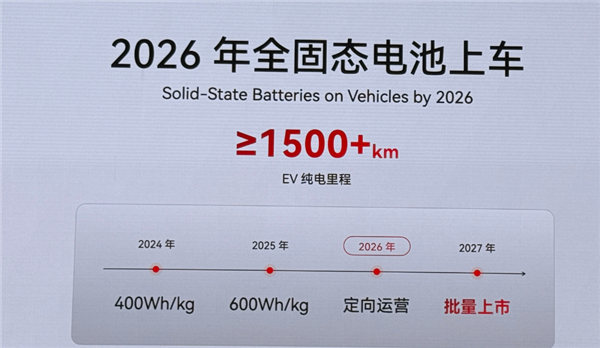 онǻȫ̬2026ϳ1500km
